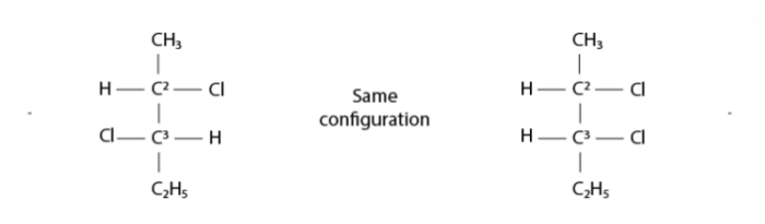 Enantiomers in Stereochemistry - Mirror Image