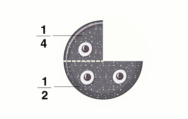 Example of unit fractions