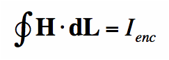 Ampere's Circuital Law