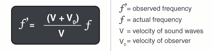 Doppler Effect equation when an observer moves towards a stationary source