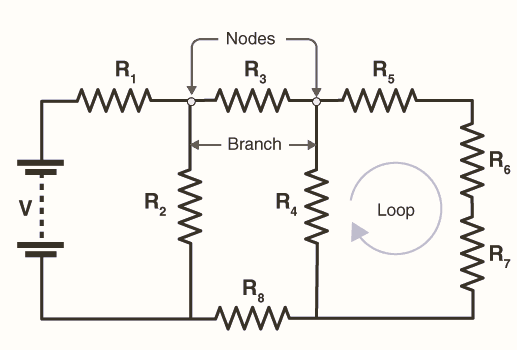 Kirchhoff's Law Kirchhoff's Law