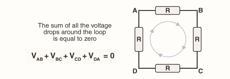 Kirchhoff's Voltage Law Kirchhoff's Voltage Law