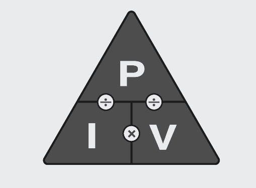 Power Triangle