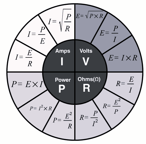 Ohm's Law Formula